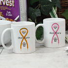 Awareness Ribbon Mug