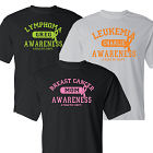 Awareness Athletic Dept. Sports Performance Shirt